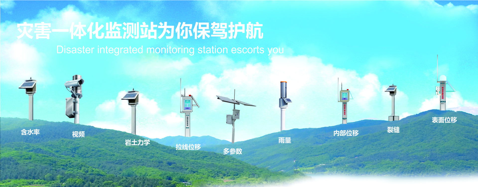 环境类